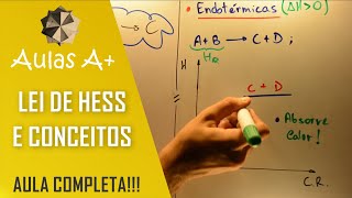 Aulas A Termoquímica  Lei de Hess e Conceitos  Exotérmico Endotérmico [upl. by Nuahsar]