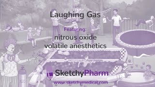 Gas anaesthesia sketchy pharmacology [upl. by Junius]