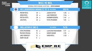 Wellingborough Indians CC 1st XI v Wollaston CC 2nd XI [upl. by Bernard]