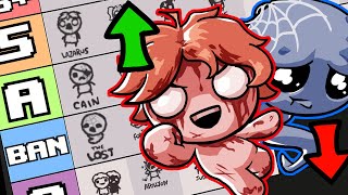 NEW Isaac Online Coop Character Tier List updated [upl. by Arhsub]