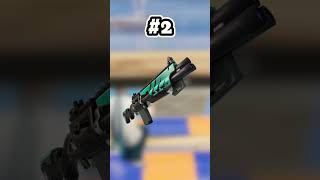 ranking the shotguns in fortnite fortnite [upl. by Proudlove]