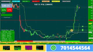 Learn Nifty Option Buying Strategies with Momentum Based Options Setup niftyoptionbuying [upl. by Pantheas]