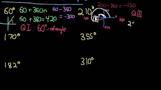 CoTerminalReference Angles Example Problems [upl. by Ralip]