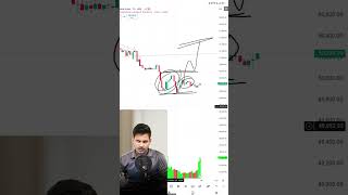 Market Analysis for Monday  18th Nov 2024 Key Insights amp Predictions [upl. by Molini655]