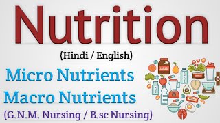 Nutrition  Macro Nutrients Fat Protein Carbohydrate  Micro Nutrients Vitamins Minerals [upl. by Atazroglam5]