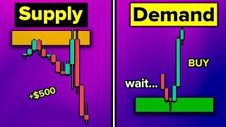 The ONLY Supply amp Demand Trading Course You Need PRO INSTANTLY [upl. by Whiney]