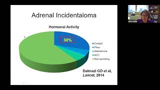 MSBI Grand Rounds The notsoinnocent adrenal incidentaloma [upl. by Anitel]