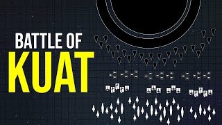 How the New Republic won the Battle of Kuat  Star Wars Battle Breakdown [upl. by Ilac]