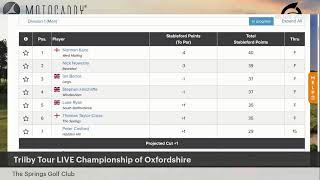 Trilby Tour LIVE Championship of Oxfordshire on The Back Nine [upl. by Emorej]