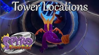 Spyro Reignited Trilogy Aquaria Towers  All Tower Locations for Orb [upl. by Ekul]