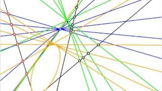 The projective range theorem [upl. by Raclima]