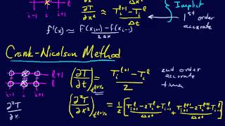 826PDEs CrankNicolson Implicit Finite Divided Difference Method [upl. by Ogaitnas95]