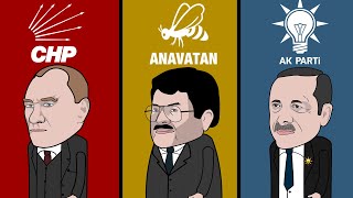 Atatürkten Tayyip Erdoğana Başkanlık [upl. by Jarrid]