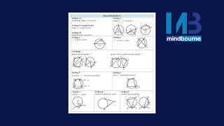 MINDBOURNE SUMMARY OF CIRCULAR GEOMETRY [upl. by Boutis982]