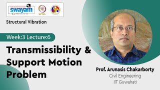 Lec 12 Transmissibility amp Support Motion Problem [upl. by Mccallum]