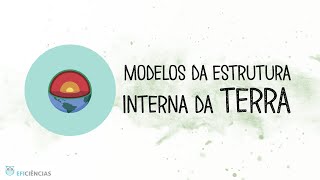 Modelos Estrutura Interna da Terra  Biologia e Geologia 10ºano [upl. by Ubana456]