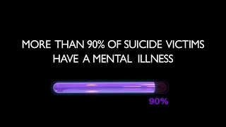 Suicide Statistics [upl. by Ronica]