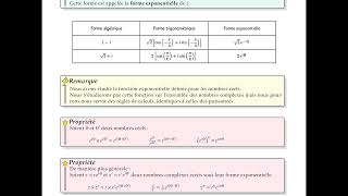 Forme exponentielle des nombres complexes [upl. by Sauder244]