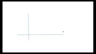 homogenization of second degree curve introduction IITJEE mathematics lecture by Gaurav Goyal sir [upl. by Alda518]