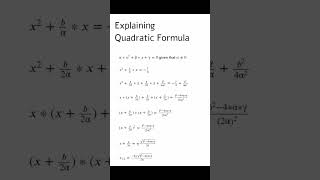 Understanding the Quadratic Equation [upl. by Irot430]