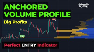 Anchored Volume Profile Indicator for BIG PROFITS  HINDI [upl. by Hacceber]