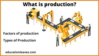 What is Production Types of Production Factors of Production [upl. by Morgenthaler504]