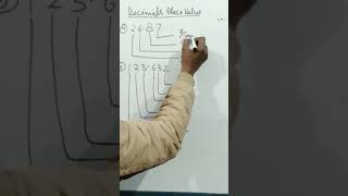 Decimals numbers place value  Expanded Form  short shortfeed [upl. by Waylen]