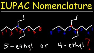 IUPAC Nomenclature of Alkanes  Naming Organic Compounds [upl. by Atinehs]