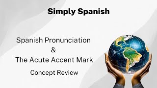 Spanish Pronunciation and Acute Accent spanish [upl. by Raveaux]