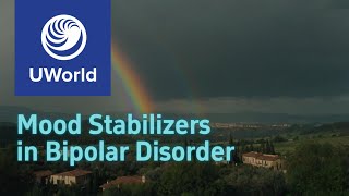 Mood Stabilizers in Bipolar Disorder  UWorld Notes USMLE Psychiatry Review [upl. by Eitra]