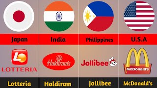 Fast Food Restaurants From Different Countries top10facts ytshorts [upl. by Yarehs434]