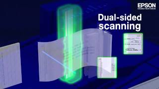 Epson TMS9000MJ and TMS2000MJ checks scanners and printers [upl. by Alyel756]