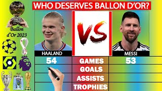 Haaland vs Messi The DESERVING Ballon dOr 2023 WINNER in terms of stats  Factual Animation [upl. by Belac817]