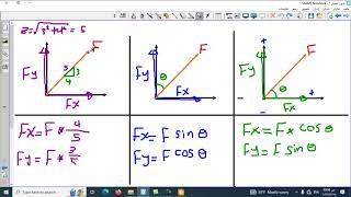 Lecture 3part 2Resultant force engineering mechanics [upl. by Dorin]