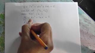 Inflexion Points Finding the Equation of Curve from SP or inflexion point info [upl. by Ace]