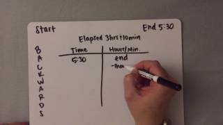 Finding Start Time Using a Tchart [upl. by Henricks456]