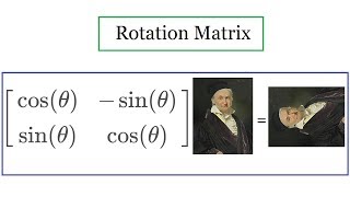 Rotation Matrix [upl. by Pilif]