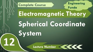 Spherical Coordinate System Explained Basics Representation amp Cartesian Conversion [upl. by Elyag]