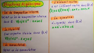 STRUCTURES ALGÉBRIQUES  Loi de Composition Interne  Élément Neutre Symétrique  2 BAC SM [upl. by Ardnoik466]