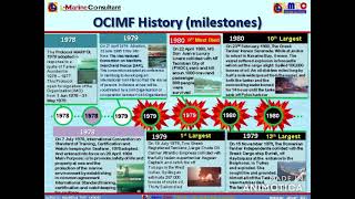 Understanding the OCIMF Organization Its background and Its influence to maritime industry [upl. by Eecram]