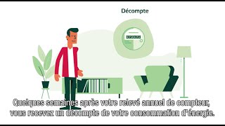 Votre décompte chez Eneco [upl. by Aliakim]