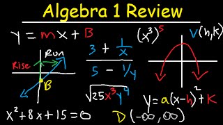 Algebra 1 Review Study Guide  Online Course  Basic Overview – EOC amp Regents – Common Core [upl. by Kirsch921]