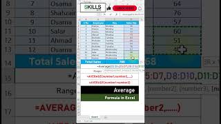 Excel  Average Formula excel exceltips excelformula [upl. by Anerda]