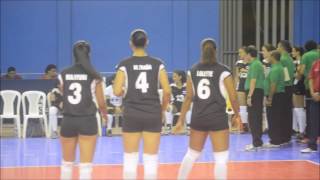 Seleccion de Voleibol Femenina de Nicaragua [upl. by Namyaw]