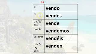 0096 Easily Learn Spanish the verb VENDER in the present tense [upl. by Siddon]