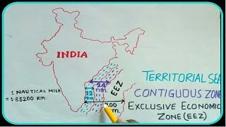 Territorial Sea Contiguous Zone Exclusive Economic Zone English l Said Mamun [upl. by Rube352]