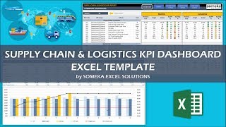 Supply Chain amp Logistics KPI Dashboard  Excel Template [upl. by Nyledam194]