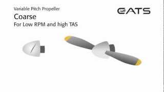 Variable Pitch Propeller [upl. by Ignacia]