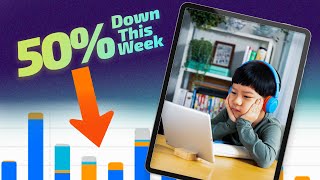 How to limit my kids iPad time Screen time management tips [upl. by Savitt]