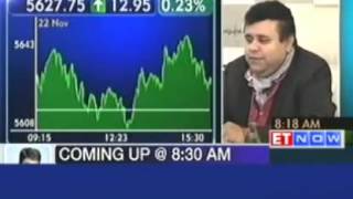 Ashwani Gujrals stock picks  Gitanjali Gems Maruti [upl. by Nnaer]